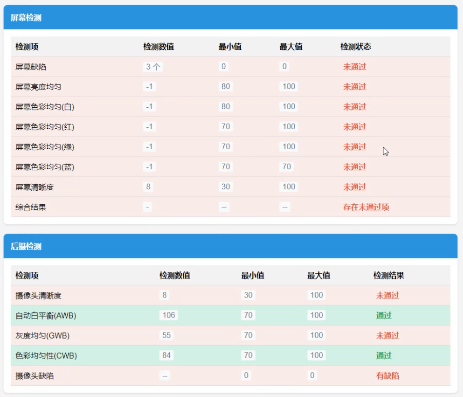 检测项逐项数值判定（屏幕检测 / 后摄检测）